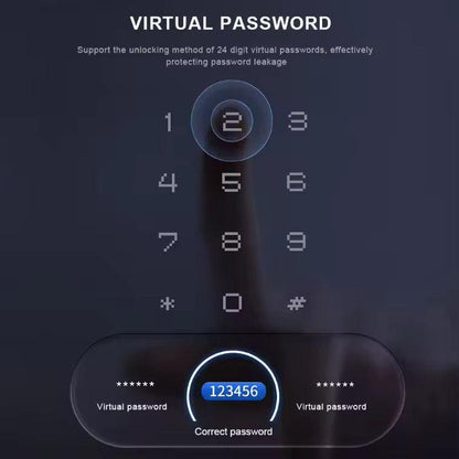 Serrure intelligente S21
